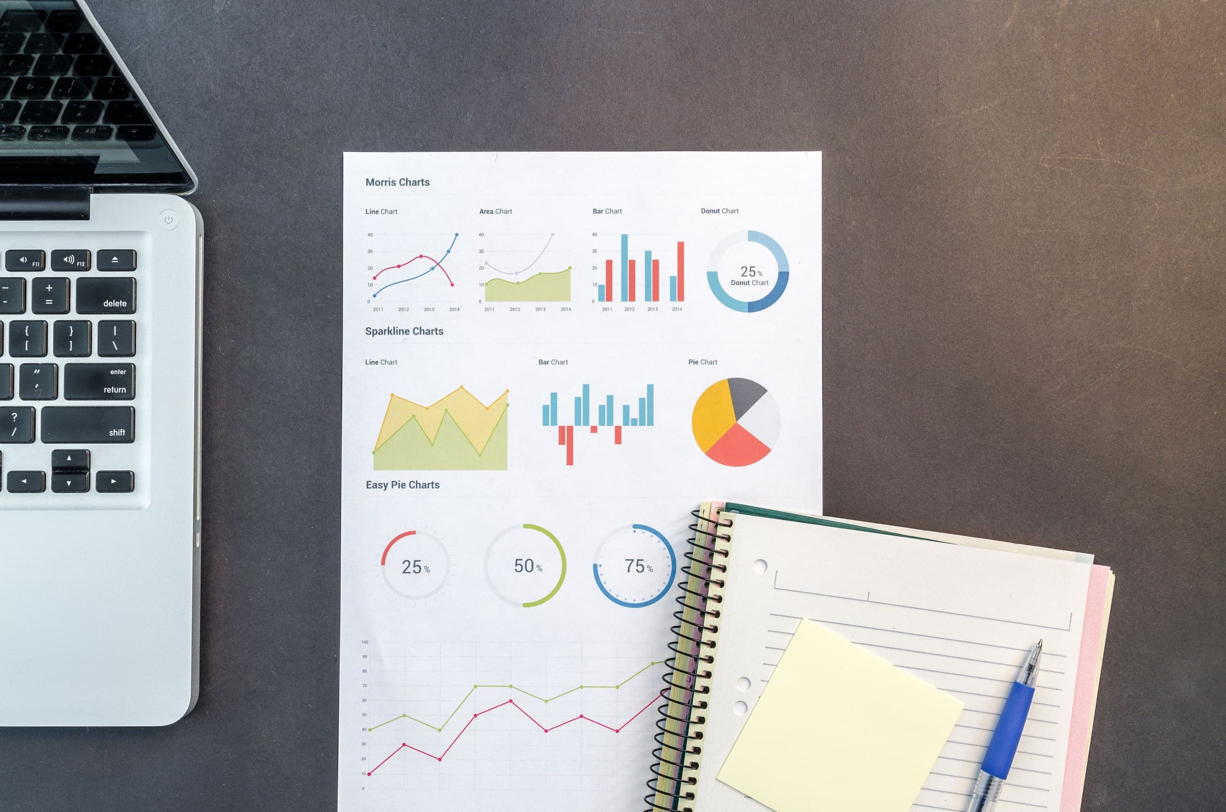 A printed analysis report covered in charts, on a desk beside a laptop and notebook.